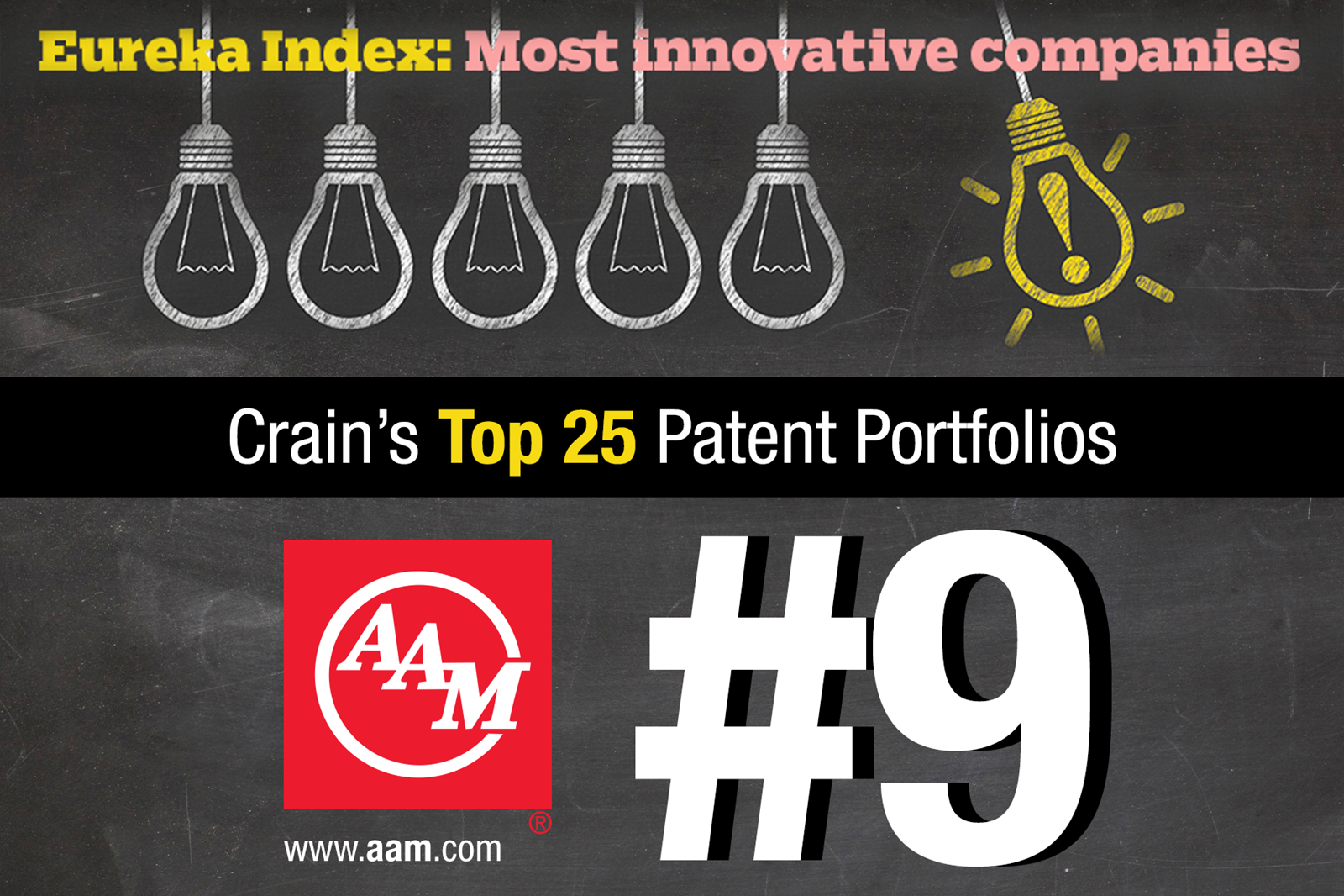 CrainsTop25_Social (2)