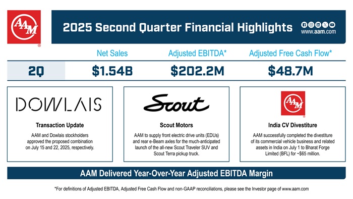 Social_Linked_In-2Q2025-FinancialResults